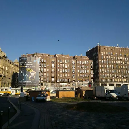 The Central View * Budapest
